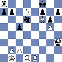 Fedoseev - Tomb (chess.com INT, 2024)