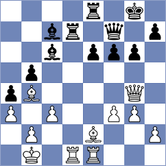 Demchenko - Vidit (chess.com INT, 2023)