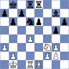 Wagh - Mitrabha (chess.com INT, 2023)