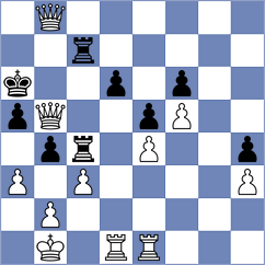 Dwilewicz - Mirzanurov (chess.com INT, 2022)