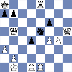Gonzalez Castillo - Iniyan (chess.com INT, 2024)