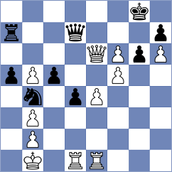 Novikova - Tokman (chess.com INT, 2021)