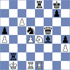 Yashmetov - Rosen (chess.com INT, 2024)