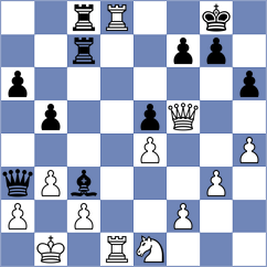 Urjubdshzirov - Kett (Chess.com INT, 2021)