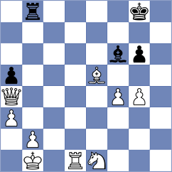 Jimenez Salas - Vargas (chess.com INT, 2023)