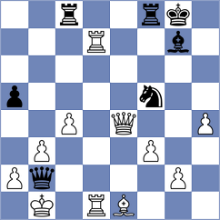 Wu - Spalir (chess.com INT, 2023)
