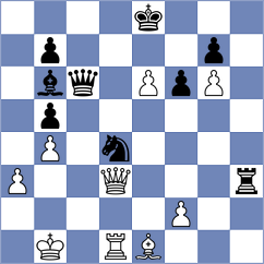Mazanchenko - Ezat (Chess.com INT, 2021)