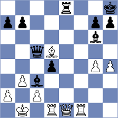 Kostiukov - Gabriel (chess.com INT, 2022)