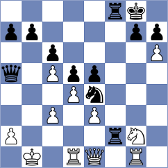 Bommini - Shubenkova (chess.com INT, 2024)