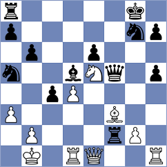 Injac - Guzman (Chess.com INT, 2020)