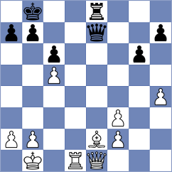 Shyam - Burmakin (chess.com INT, 2023)