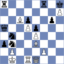 Tomiello - Duzhakov (Chess.com INT, 2020)