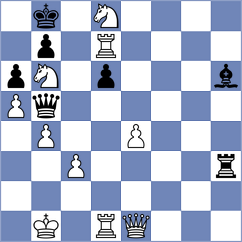 Stankovic - Niemann (chess.com INT, 2024)