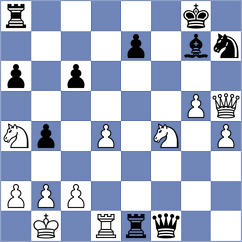Ramasindraibe - Sanchez Alvares (Chess.com INT, 2020)