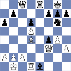 Balkum - Lukiyanchuk (chess.com INT, 2024)