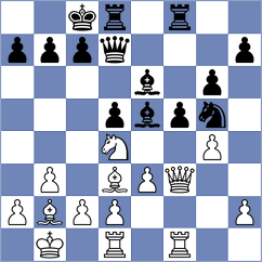 Osmak - Brodsky (chess.com INT, 2024)