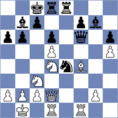 Su - Veljanoski (chess.com INT, 2023)