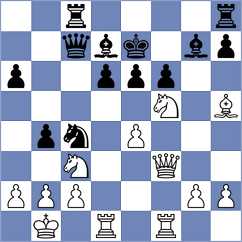 Rose - Hernandez (chess.com INT, 2024)