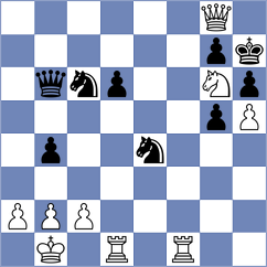 Brodsky - Azali (chess.com INT, 2024)