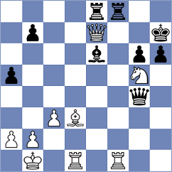 Siva - Kovalev (Chess.com INT, 2021)