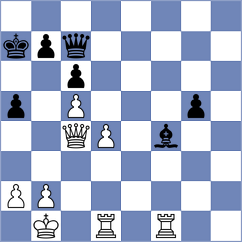 Aroesti - Devaev (chess.com INT, 2022)