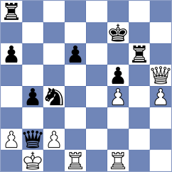 Gokerkan - Erigaisi (chess.com INT, 2024)