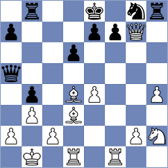 Cruz Mendez - Nemtzev (Chess.com INT, 2020)