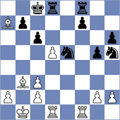Ralis - Modrova (Chess.com INT, 2021)