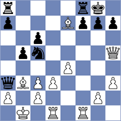 Mikhailovsky - Singgih (chess.com INT, 2023)