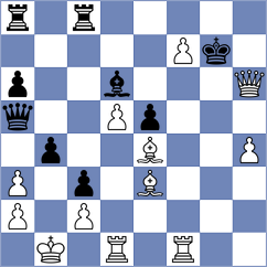 Aldokhin - Prilleltensky (chess.com INT, 2021)