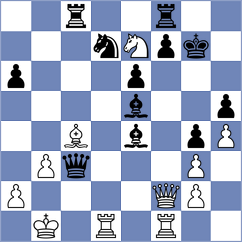Gatterer - Ovetchkin (chess.com INT, 2024)