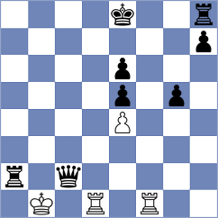 Bharath - Bok (chess.com INT, 2021)