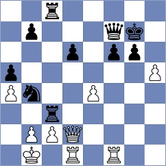 Unneland - Dodeja (Chess.com INT, 2021)