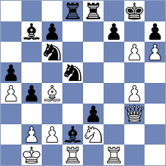 Stankovic - Chemin (chess.com INT, 2024)