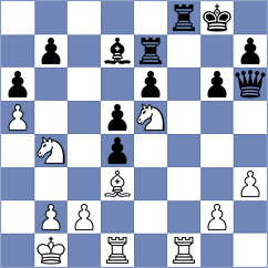 Feliz - Phillips (chess.com INT, 2023)