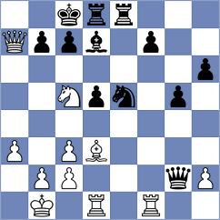 Krivanek - Micanek (Chess.com INT, 2021)