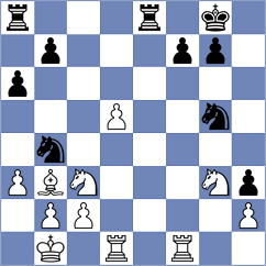 Nithyalakshmi - Fernandez Lopez (chess.com INT, 2023)