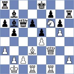 Degenbaev - Perez (chess.com INT, 2024)