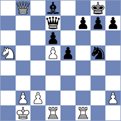 Retno - Kozybayeva (Chess.com INT, 2020)