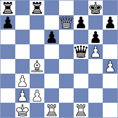 Richter - Lutz (chess.com INT, 2023)