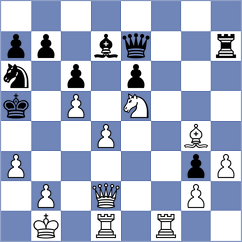 Hoang Thi Bao Tram - Protopopova (chess.com INT, 2021)