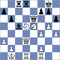 Shtivelband - Tarnowska (chess.com INT, 2024)
