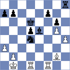 Kheerthi - Juhasz (chess.com INT, 2023)
