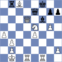 Preotu - Petrov (Chess.com INT, 2020)