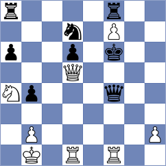Gunina - Marin Masis (chess.com INT, 2023)