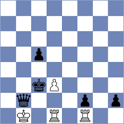 Visser - Zubritskiy (Chess.com INT, 2020)