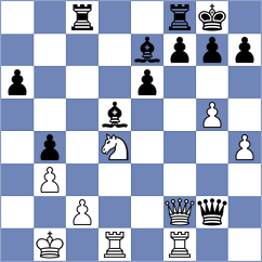 Copeland - Andersen (Chess.com INT, 2019)