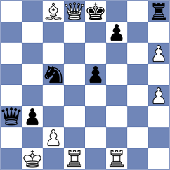 Mischuk - Sapunov (Chess.com INT, 2021)