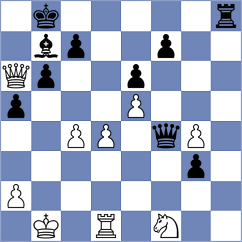 Cruz - Zhigalko (chess.com INT, 2024)