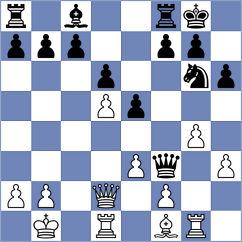 Daroczi - Su (chess.com INT, 2023)